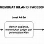 Cara Nak Buat Iklan Berbayar Di Facebook